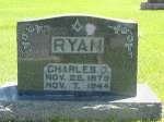 Charles Ryan Civil War Veteran Pvt 1 Cav Indiana November 25, 1879- November 7, 1944